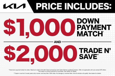 2025 Kia Carnival Hybrid SX